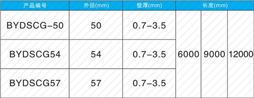 德州套筒式声测管现货规格尺寸